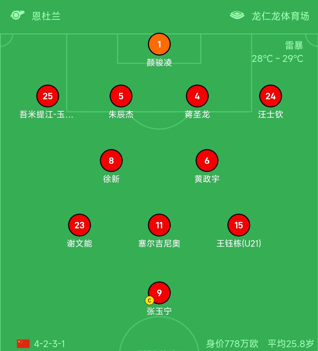 九游体育-关于今晚足总杯传出新动向,塞维利亚止住颓势,管理层表态:震撼外界,球探报告显示潜力的信息