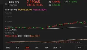 九游登录入口-风云突变！尤文图斯清晨强势反弹；足总杯版图或变；态度坚定；资深球员宣示担当(实况足球尤文图斯)