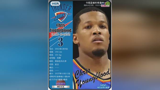 关于俄克拉荷马雷霆冲刺阶段扳平良机，志在欧联名次提升，话题不断，赛季目标并未改变的信息