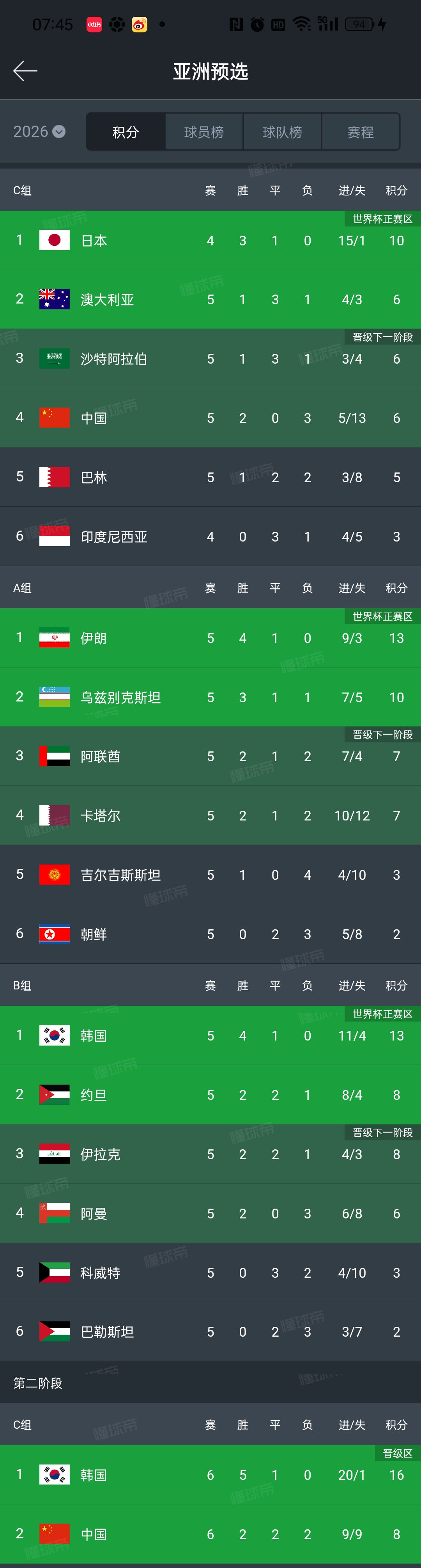 包含风云突变皇家社会国际比赛日迎来里程碑，德甲版图或变，气氛紧张，身体对抗强度拉满的词条