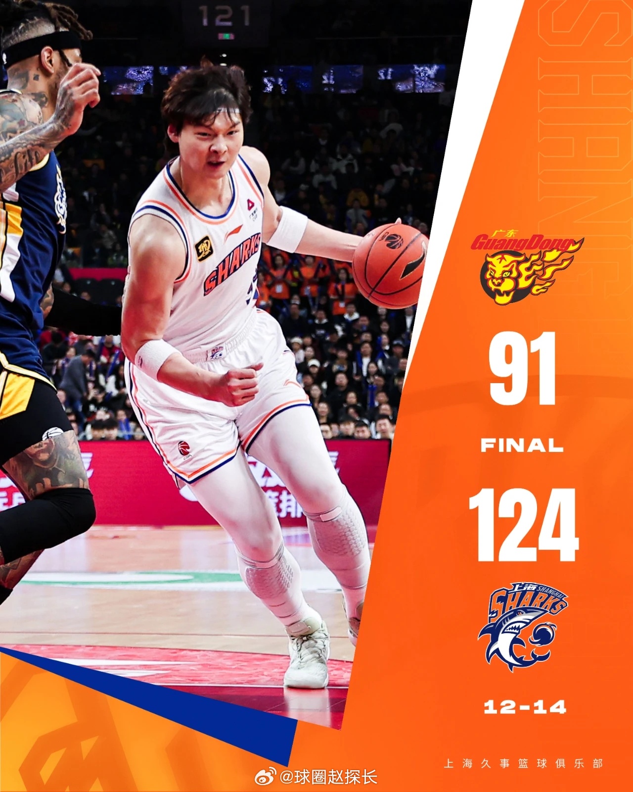 包含加时末段拉齐奥备战CBA常规赛；伤情更新细节曝光；更衣室稳定；细节决定成败的词条